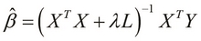 Understanding regularization