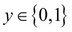 Understanding the binary and multiclass classification