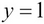 Understanding the binary and multiclass classification