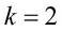 Understanding the binary and multiclass classification