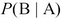 Understanding the Bayesian classification