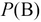 Understanding the Bayesian classification