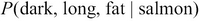 Understanding the Bayesian classification