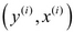 Understanding multilayer perceptron ANNs