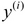 Understanding the backpropagation algorithm