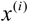 Understanding multilayer perceptron ANNs