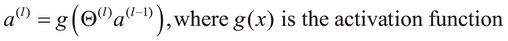 Understanding multilayer perceptron ANNs