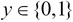 Understanding multilayer perceptron ANNs