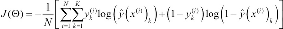 Understanding multilayer perceptron ANNs