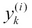 Understanding multilayer perceptron ANNs