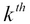 Understanding multilayer perceptron ANNs