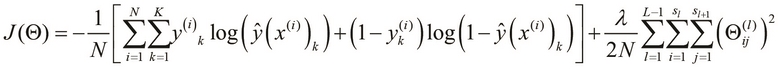 Understanding multilayer perceptron ANNs