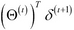 Understanding the backpropagation algorithm