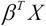 Understanding large margin classification