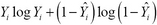 Understanding large margin classification