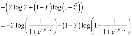 Understanding large margin classification