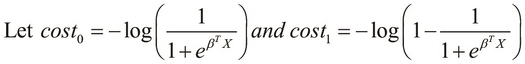 Understanding large margin classification