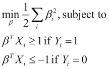 Understanding large margin classification