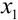 Understanding large margin classification