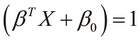 Understanding large margin classification