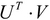 Understanding large margin classification