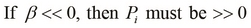 Understanding large margin classification