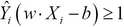 Alternative forms of SVMs