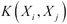 Alternative forms of SVMs