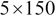 Clustering data using clj-ml