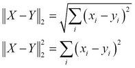 Using hierarchical clustering