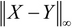 Using hierarchical clustering