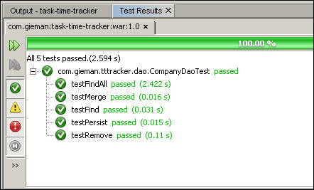 Running the CompanyDaoTest.java file