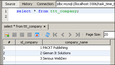 The results for the CompanyDaoTests.testMerge test case