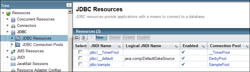 Configuring the JDBC resource