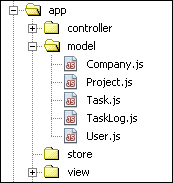 Generating model skeletons