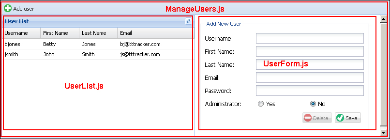 Defining the user management components