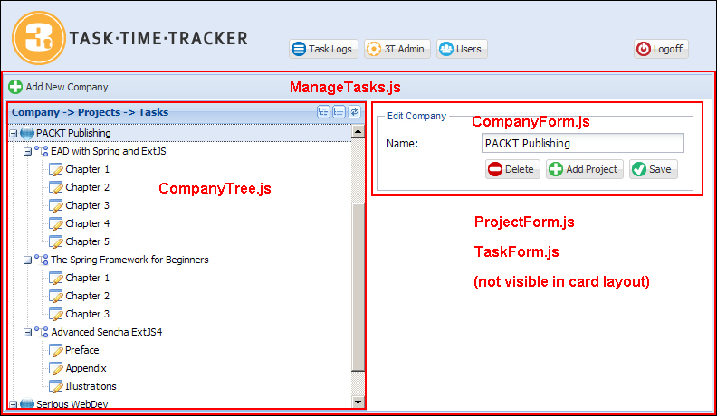 Building the 3T administration interface