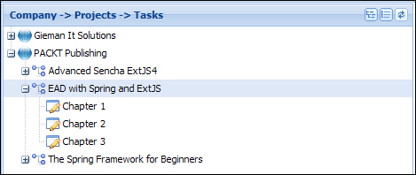 Dynamically loading tree nodes