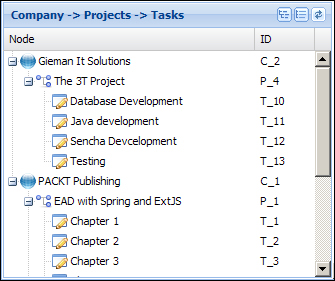 Displaying multiple tree columns