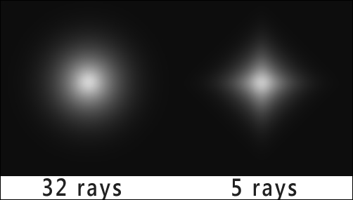 Types of lights