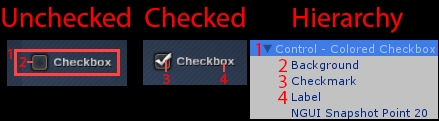 Creating the checkbox