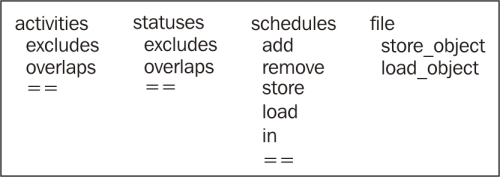 Deciding on an integration order