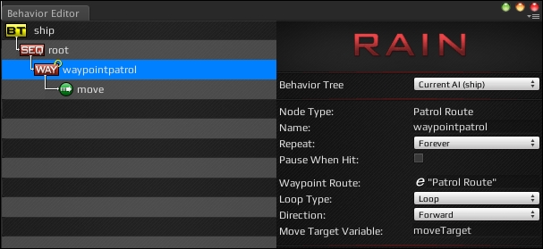 The behavior tree demo