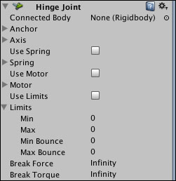 Hinge joint