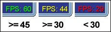 The GUI FPS counter