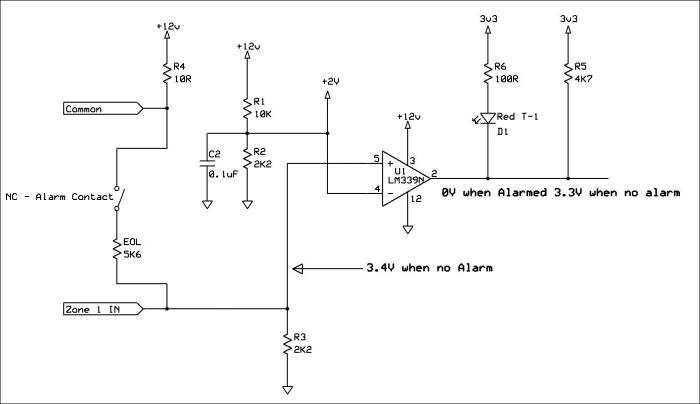 The EOL – End Of Line resistor