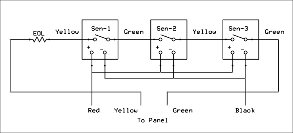 Window and door contact wiring