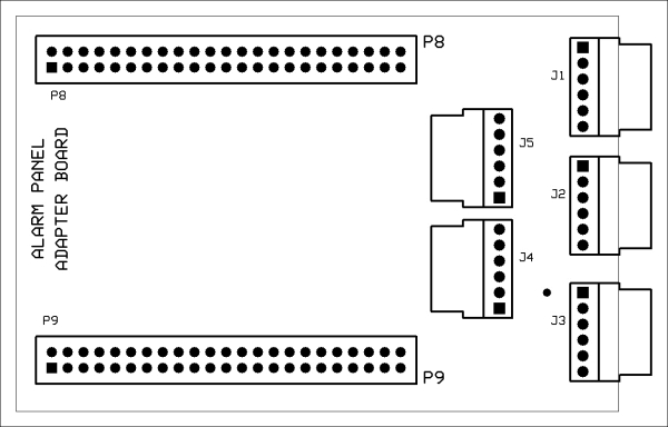 BeagleBone adapter PCB