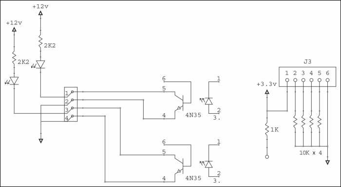 Alarm output board tests