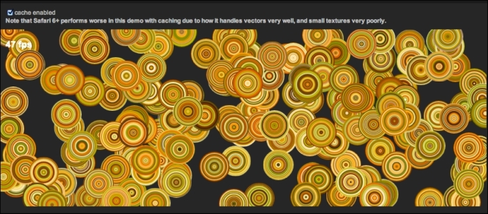 Using cache in complex shapes and animations